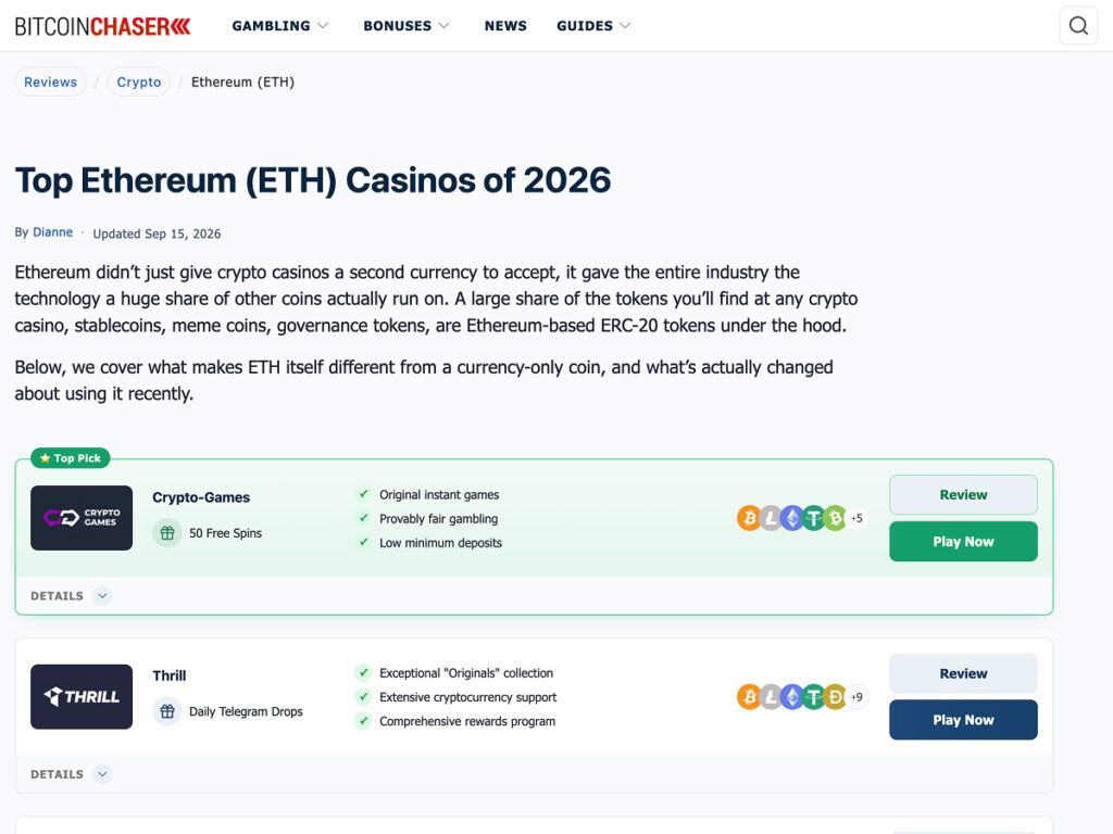 A custom taxonomy archive on BitcoinChaser