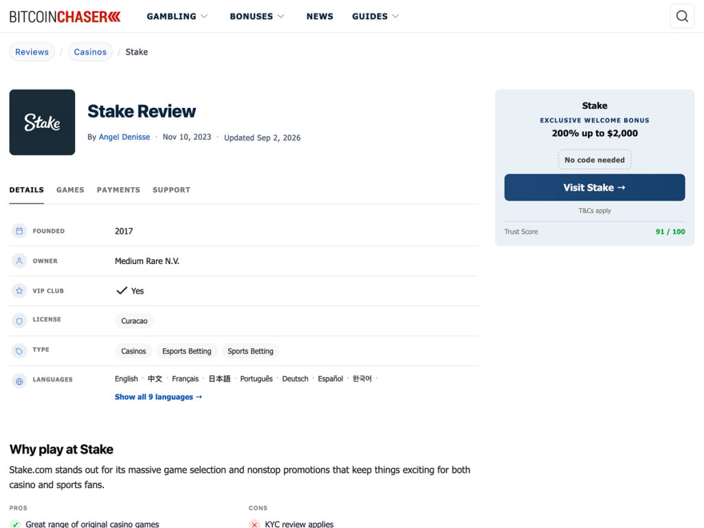 Stake review on BitcoinChaser