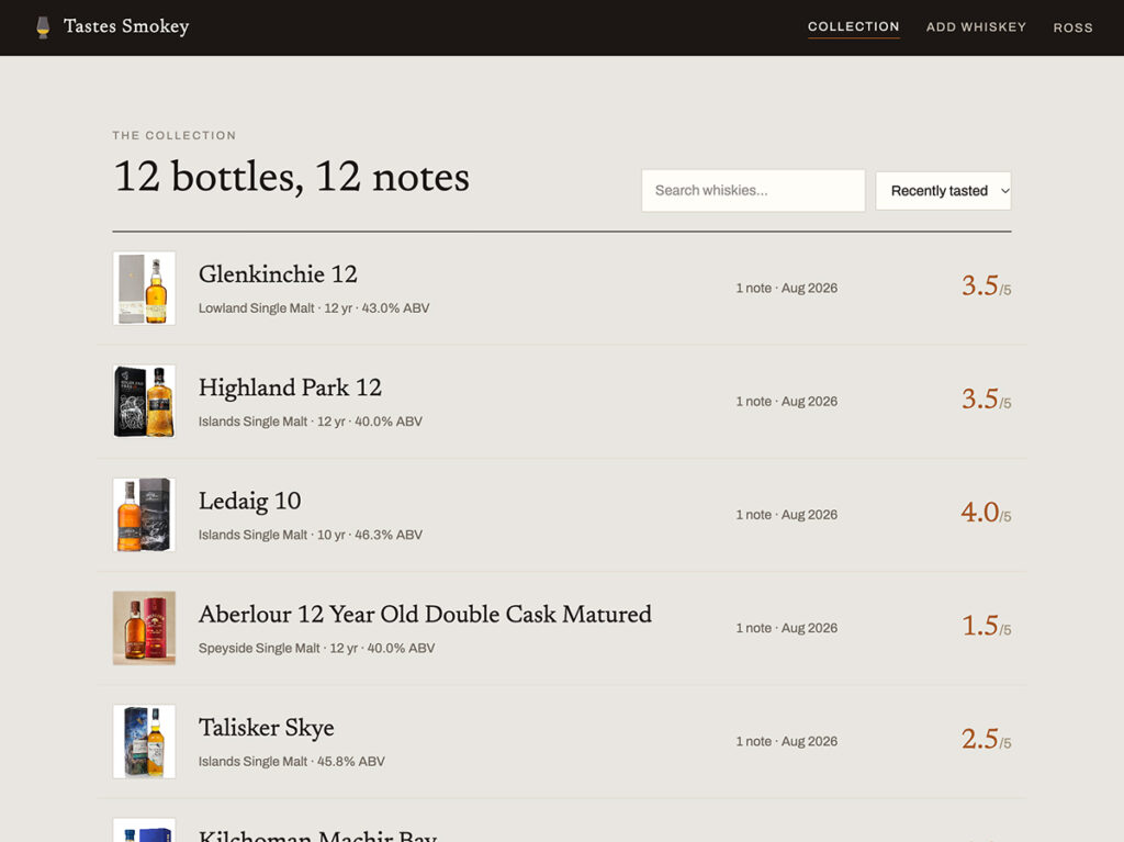 Tastes Smokey whiskey reviews